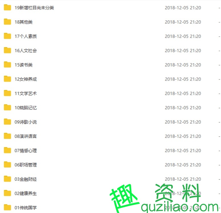 237套《喜馬拉雅收費音頻大合集》大小180G 共20000多個(gè)音頻插圖1