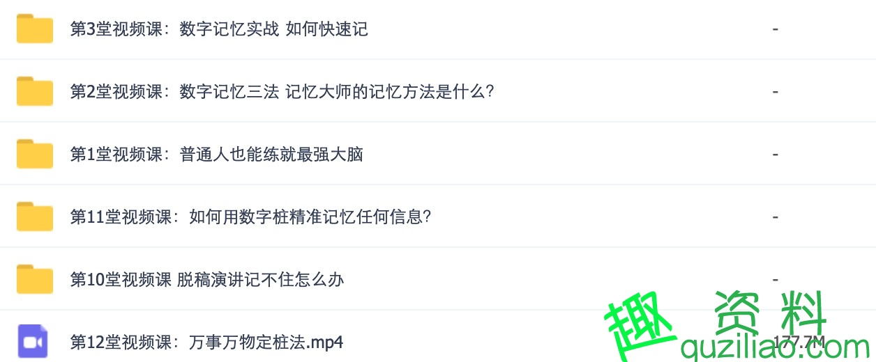 人人都可以學(xué)會(huì )的超級記憶法+告別負面情緒的困擾，做自己的情緒顧問(wèn)插圖1