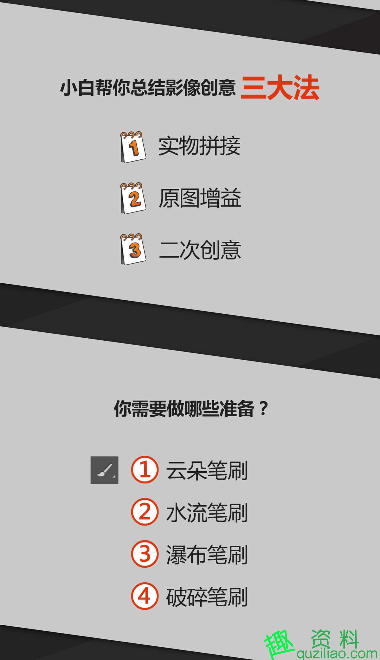 PS影像創(chuàng  )意課程，0門(mén)檻掌握3大創(chuàng  )意方法插圖3