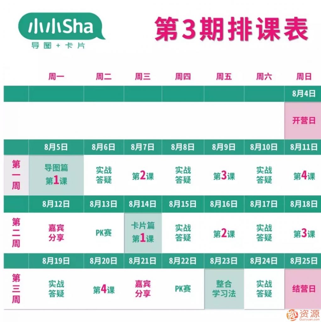 高效學(xué)習法：使用知識卡片全面提升學(xué)習力插圖1