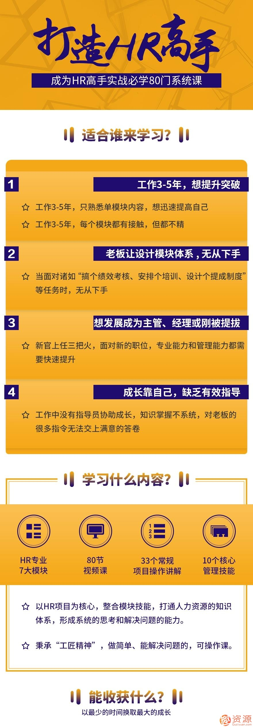 網(wǎng)易云課堂 成為HR高手必修的80門(mén)課插圖