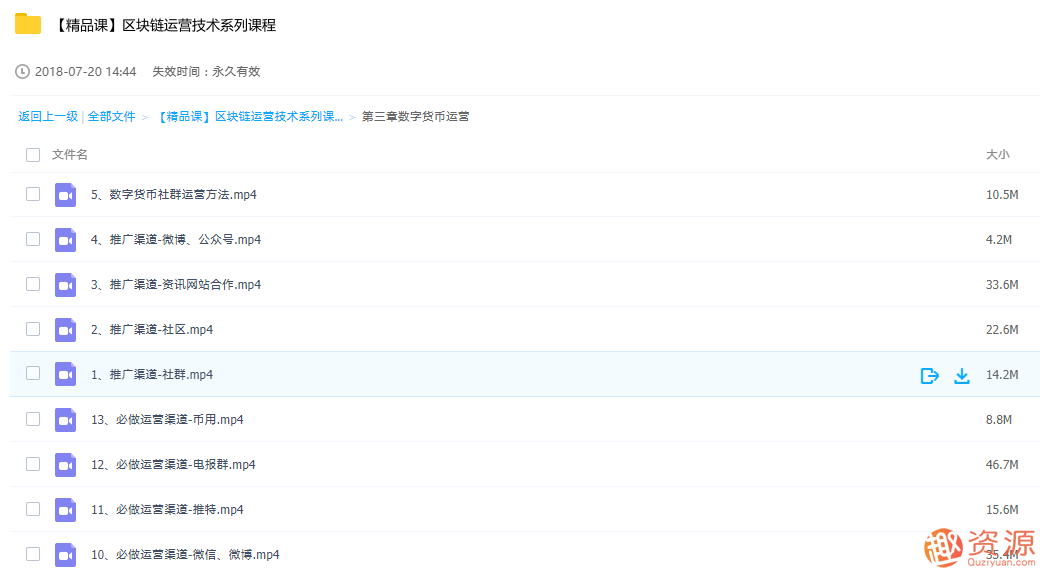 運營(yíng)技術(shù)區塊鏈系列課程插圖2
