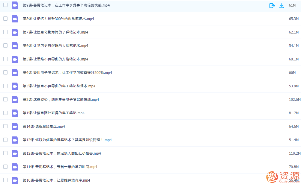 過(guò)目不忘的高效筆記術(shù)插圖1 過(guò)目不忘的高效筆記術(shù)插圖1