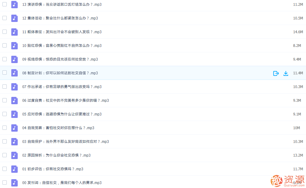 輕松擁有自信社交，告別社交恐懼插圖3