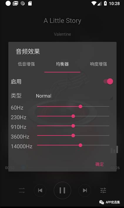 周末副利|無(wú)論前方有多危險，我們一定披荊斬棘，繼續前行！插圖12