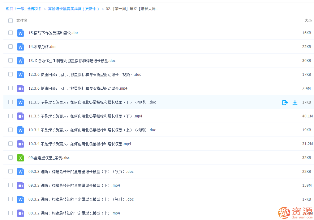 黑客實(shí)戰營(yíng)高階增長(cháng)插圖4