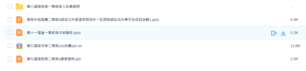 大學(xué)生電子商務(wù)競賽輔導及項目案例教程插圖3