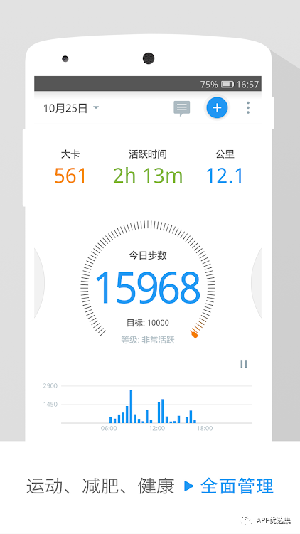 之前的失效軟件已石皮解更新推送，用起來(lái)超過(guò)癮！插圖18