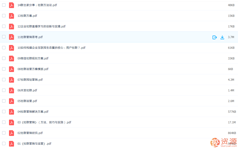 社群營(yíng)銷(xiāo) 方法 技巧與實(shí)踐【教程分享】插圖8 社群營(yíng)銷(xiāo) 方法 技巧與實(shí)踐【教程分享】插圖8