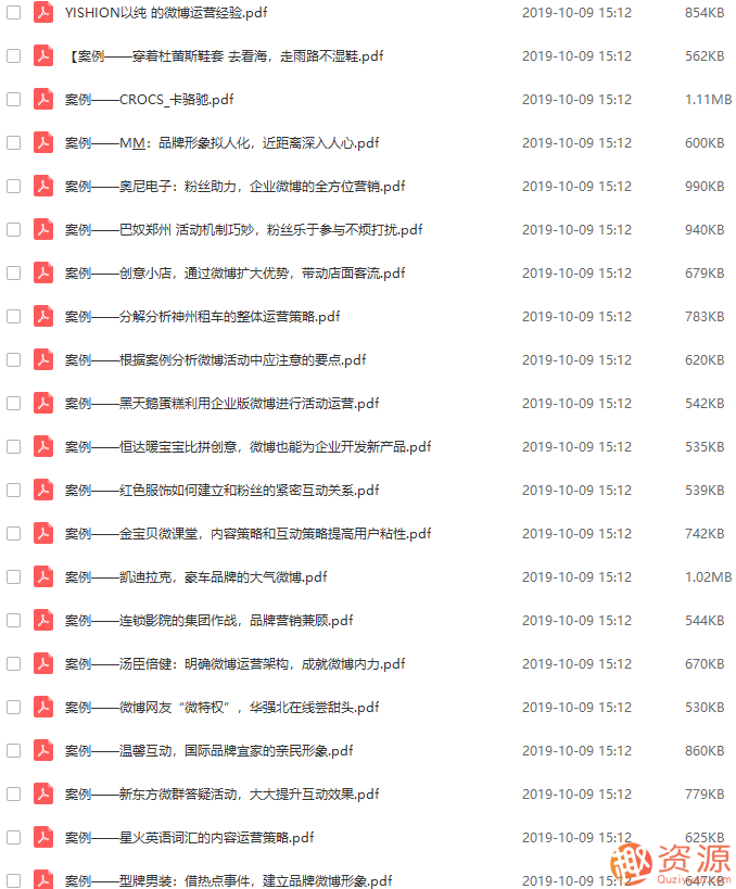 微博運營(yíng)27個(gè)經(jīng)典案例分析【教程分享】插圖2