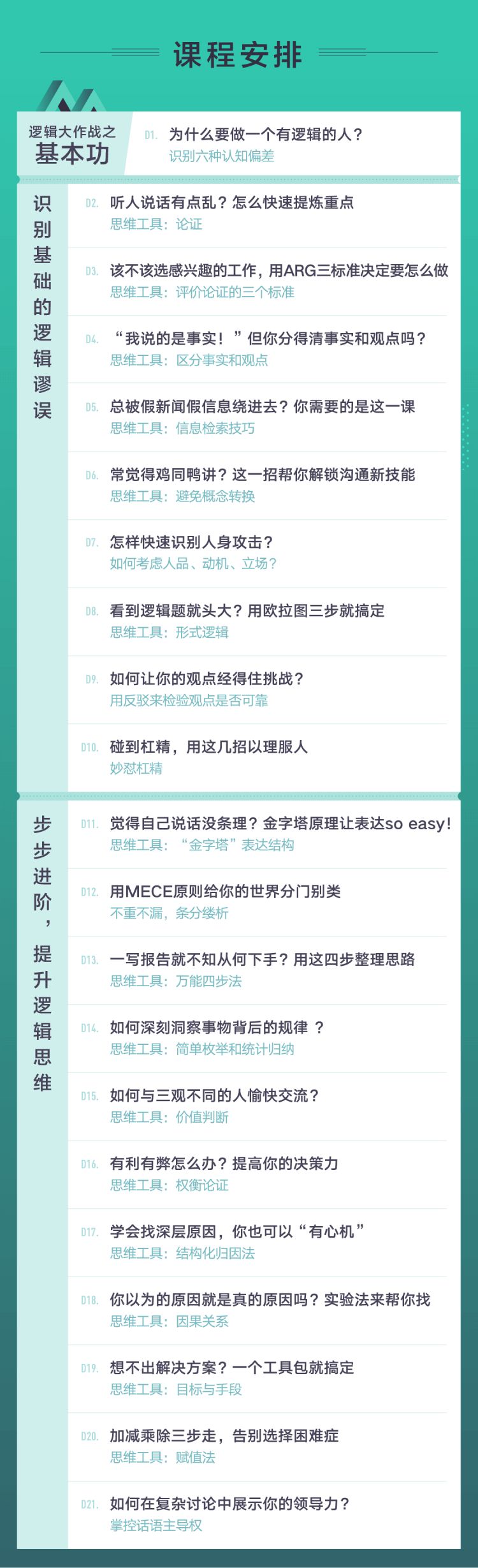 郭兆凡邏輯運營(yíng)課插圖1
