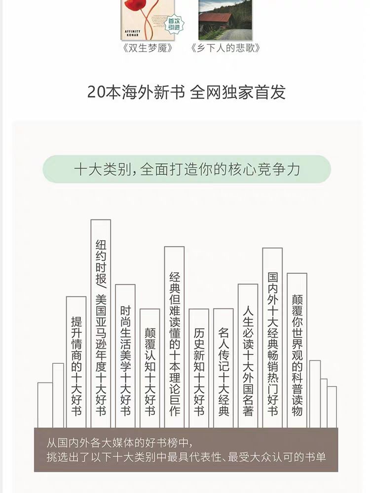100本經(jīng)典全球有聲好書(shū)，頂尖學(xué)者強烈推薦！插圖4