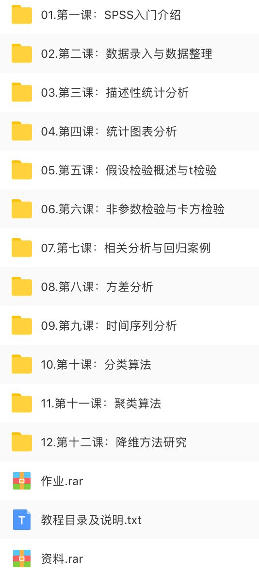 SPSS自學(xué)必備教程，限時(shí)免費領(lǐng)??！插圖