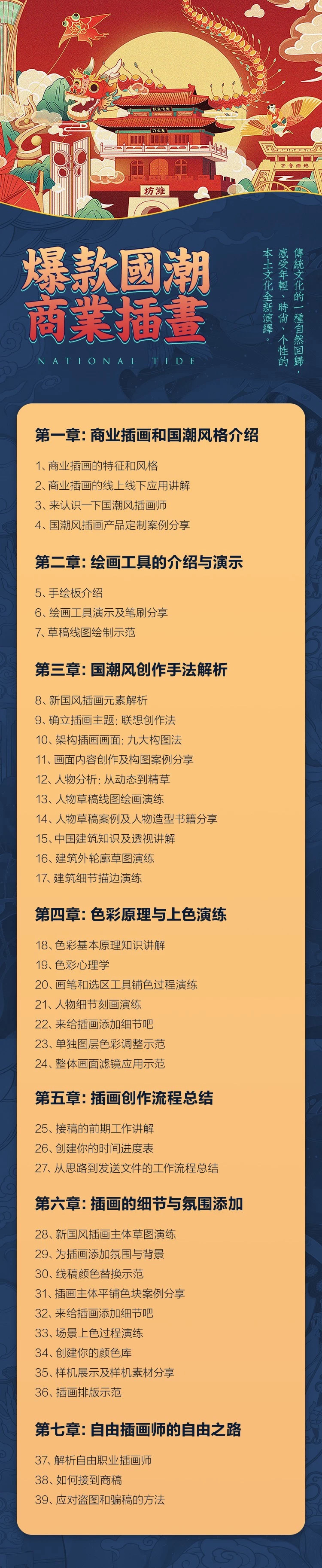 爆款國潮商業(yè)插畫(huà)插圖1