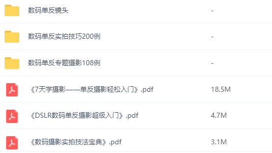 為什么要學(xué)攝影？這可能是我聽(tīng)過(guò)的最好的答案！插圖8