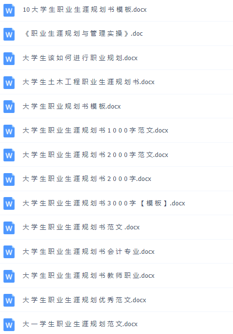 職業(yè)生涯規劃大禮包，這可能是最全面的了！插圖25