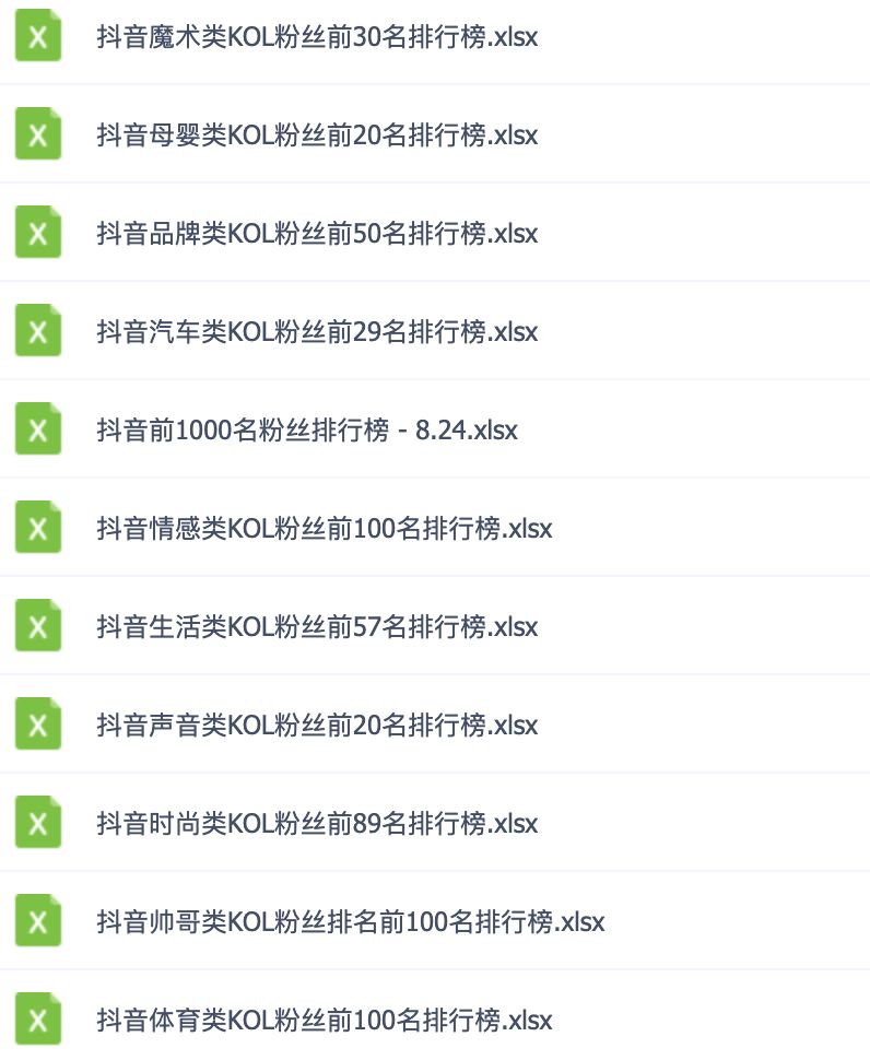 這可能是最全面的抖音實(shí)戰教程，月入10萬(wàn)不是夢(mèng)！插圖13