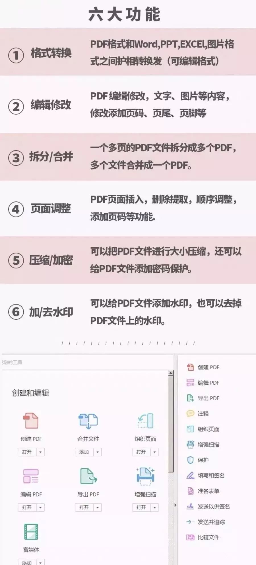 萬(wàn)能PDF編輯“神器”來(lái)了，說(shuō)說(shuō)PDF格式不能改的？插圖2