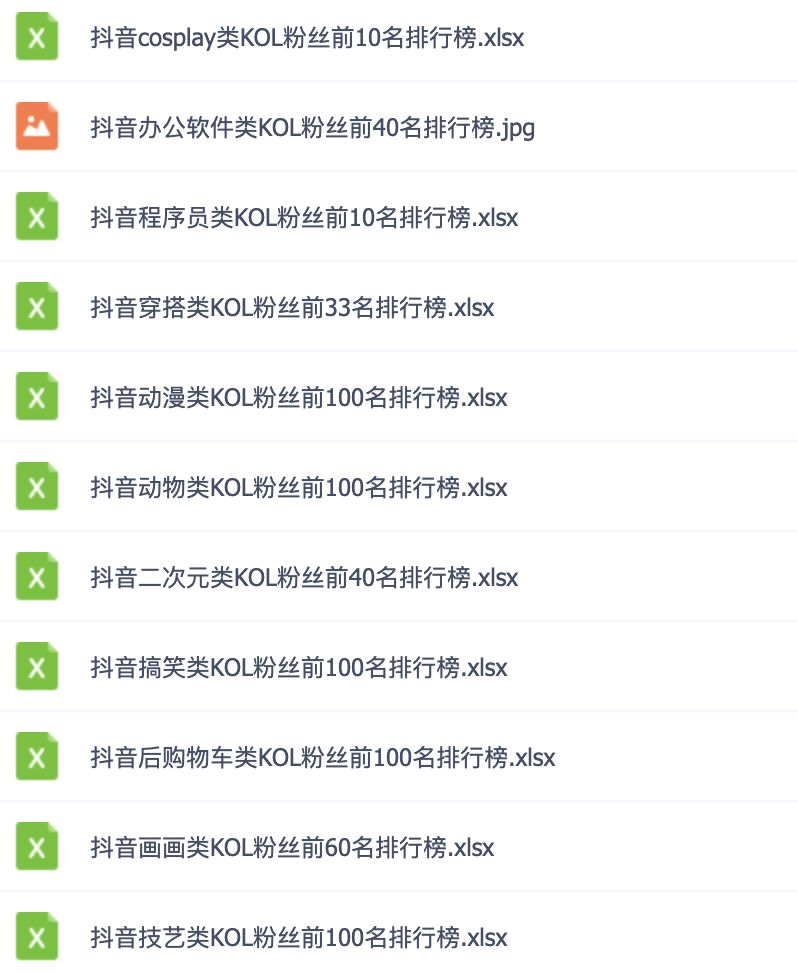 這可能是最全面的抖音實(shí)戰教程，月入10萬(wàn)不是夢(mèng)！插圖11
