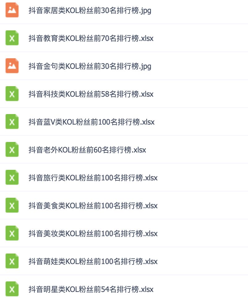 這可能是最全面的抖音實(shí)戰教程，月入10萬(wàn)不是夢(mèng)！插圖12