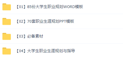 職業(yè)生涯規劃大禮包，這可能是最全面的了！插圖1