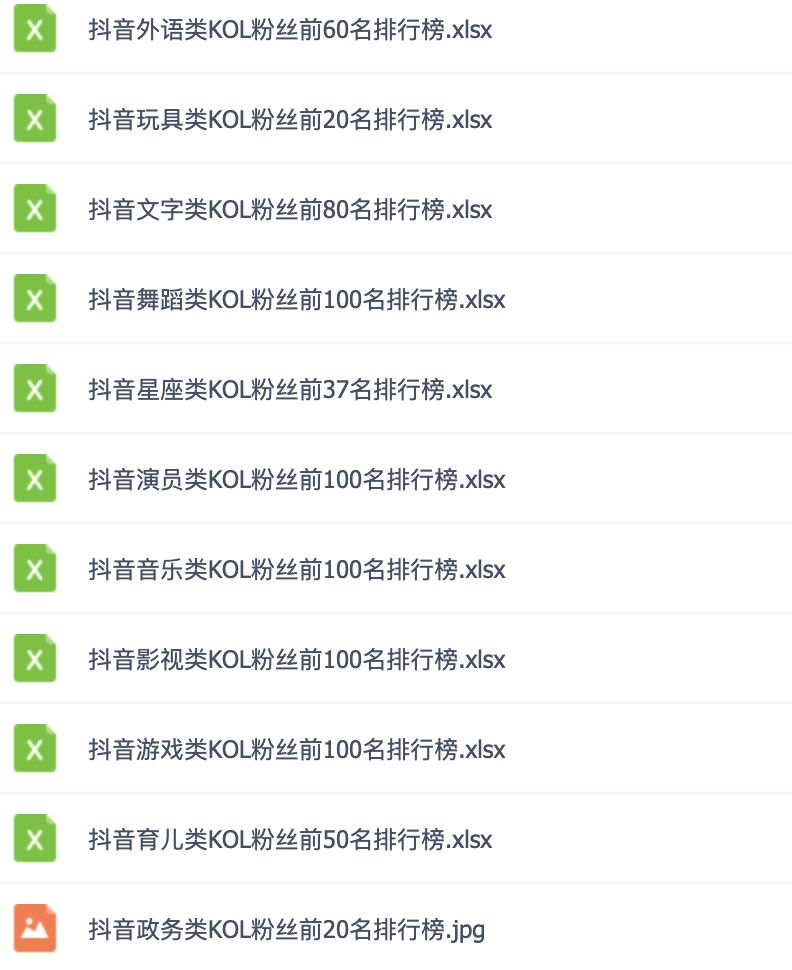 這可能是最全面的抖音實(shí)戰教程，月入10萬(wàn)不是夢(mèng)！插圖14