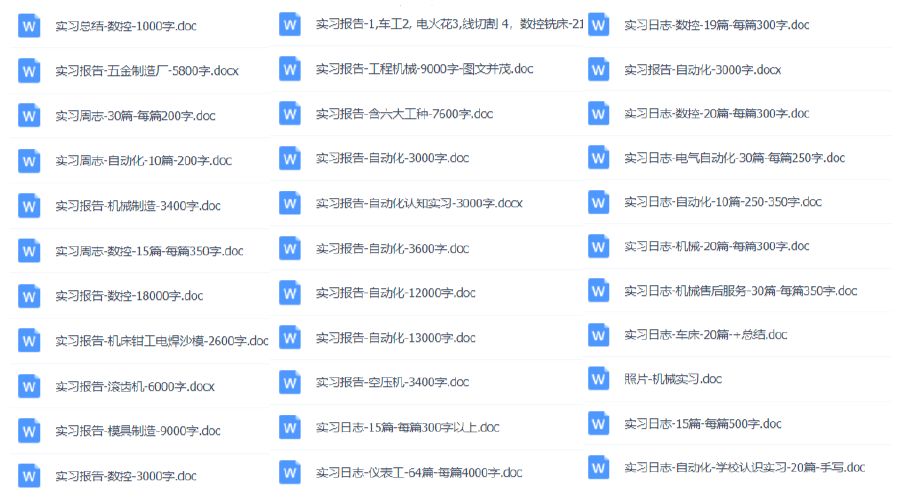 1000份實(shí)習報告模板，再也不用為實(shí)習報告發(fā)愁了?。ńㄗh收藏）插圖7