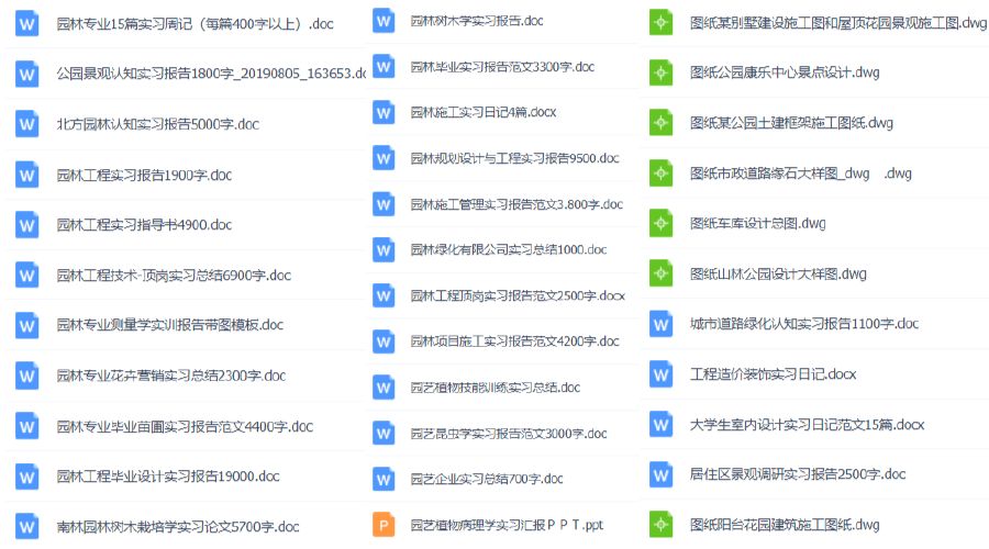 1000份實(shí)習報告模板，再也不用為實(shí)習報告發(fā)愁了?。ńㄗh收藏）插圖9
