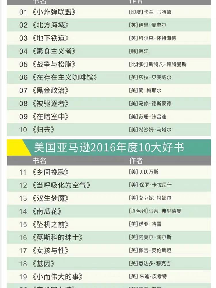 100本經(jīng)典全球有聲好書(shū)，頂尖學(xué)者強烈推薦！插圖9