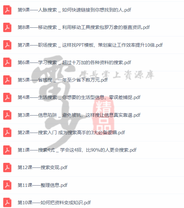 超級搜索術(shù)|讓你快速找到你想要的資源、信息、人脈！插圖11