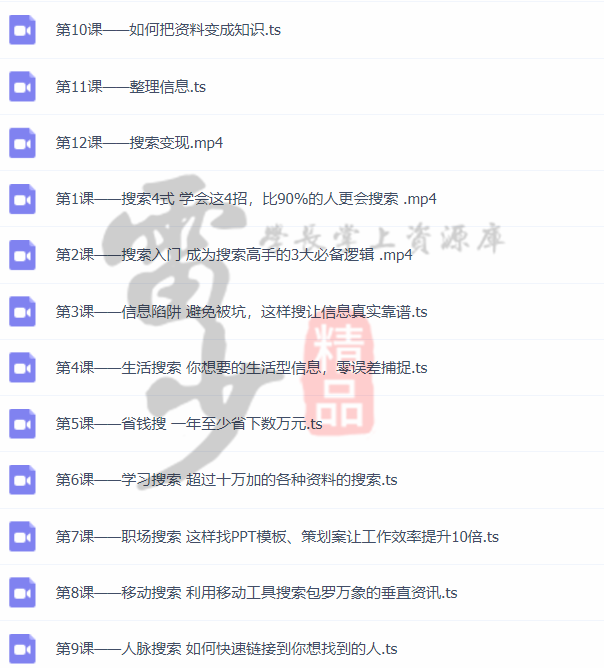 超級搜索術(shù)|讓你快速找到你想要的資源、信息、人脈！插圖10