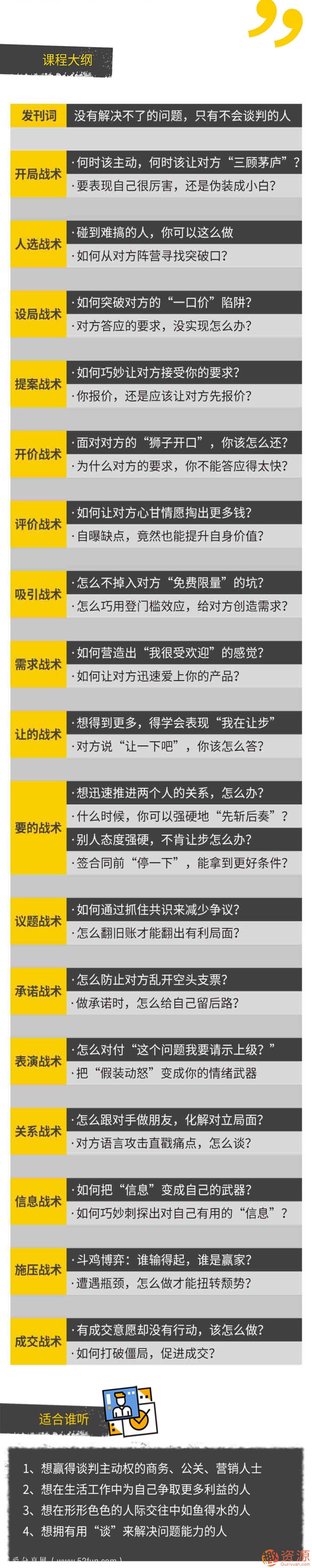 壹心理學(xué)院 人人都需要的溝通談判術(shù)，成為一開(kāi)口就贏(yíng)的人_趣資料插圖1