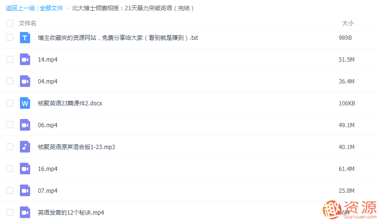 北大博士?jì)A囊相授21天暴力突破英語(yǔ)_教程分享插圖2