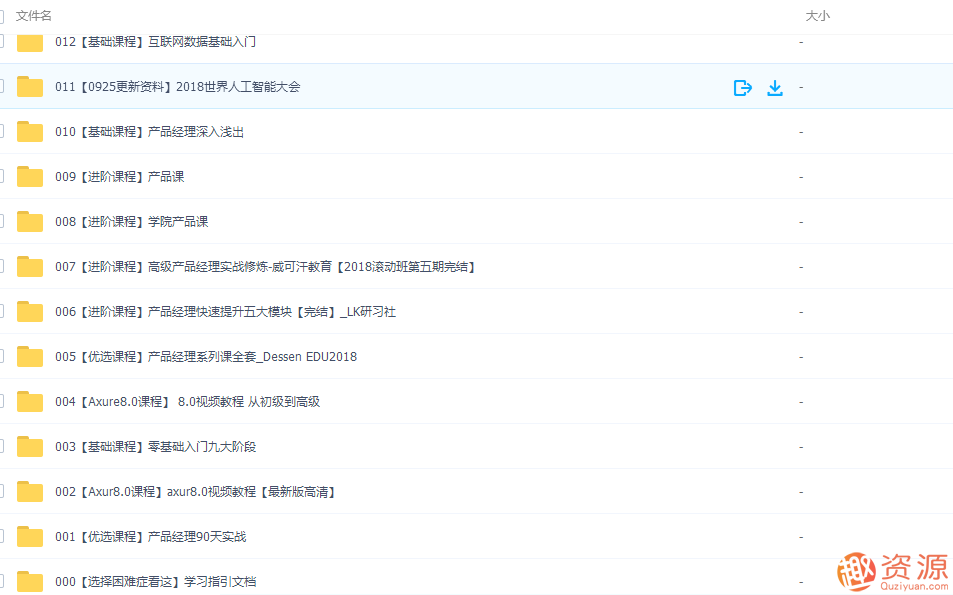 【UX軟件交互式設計】某寶購買(mǎi)的axure設計師教程_趣資料插圖1