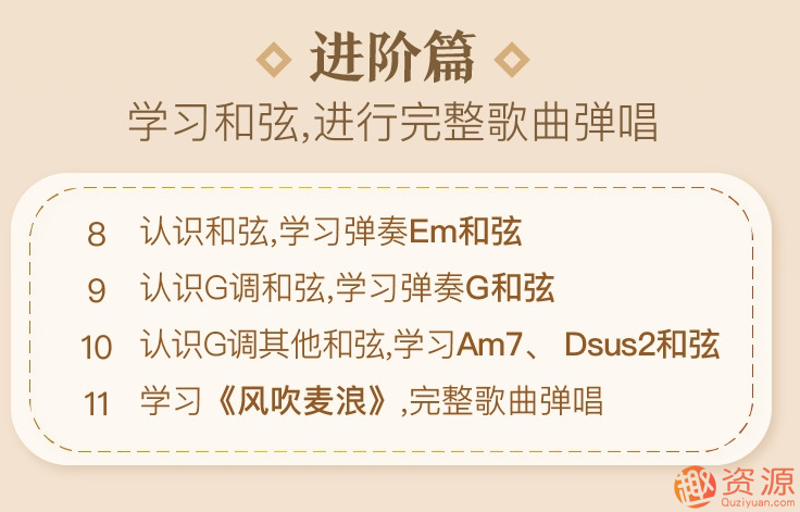 吉他速成課，簡(jiǎn)單易學(xué)吉他速成課插圖2