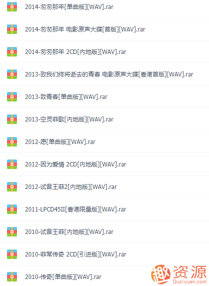 王菲從出道到現在的音樂(lè )大合集174GB_趣資料插圖2