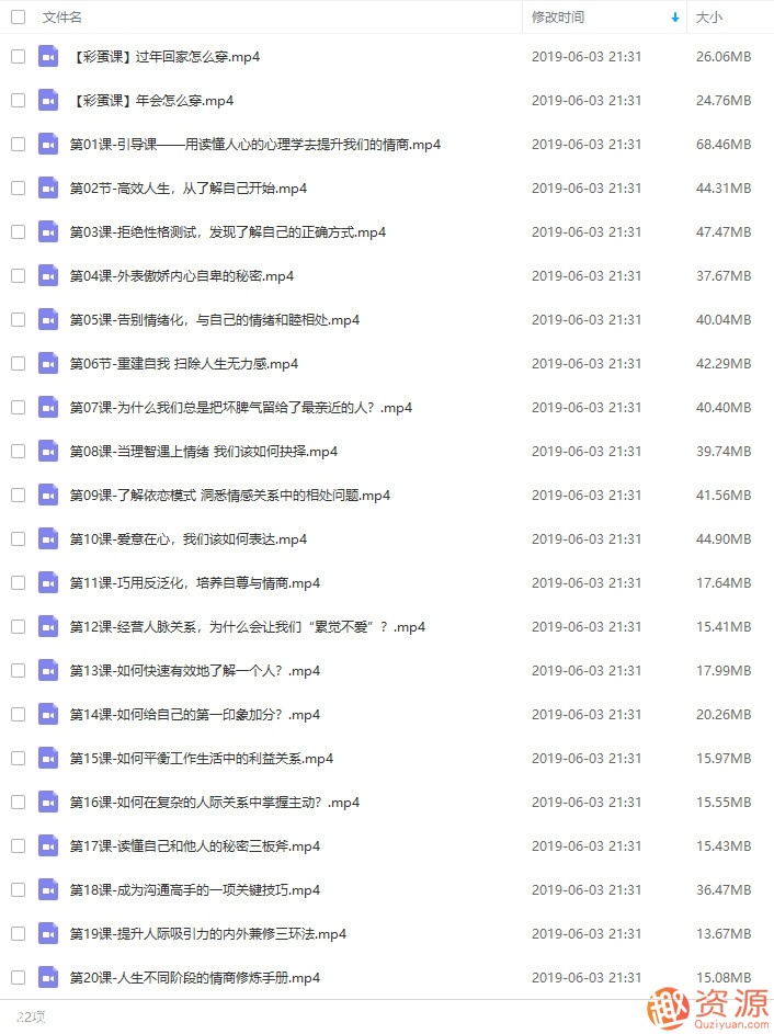 如何提升情商？情商EQ提升術(shù)課程_教程分享插圖1
