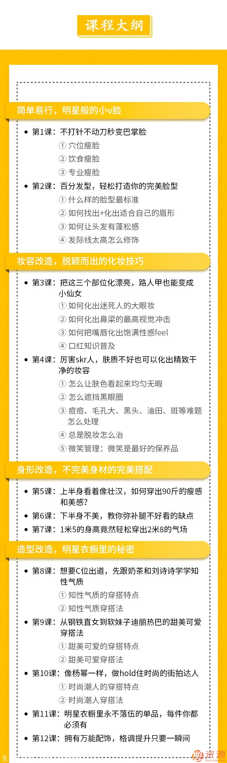 素人改造課，穿出明星范兒_資源網(wǎng)站插圖1