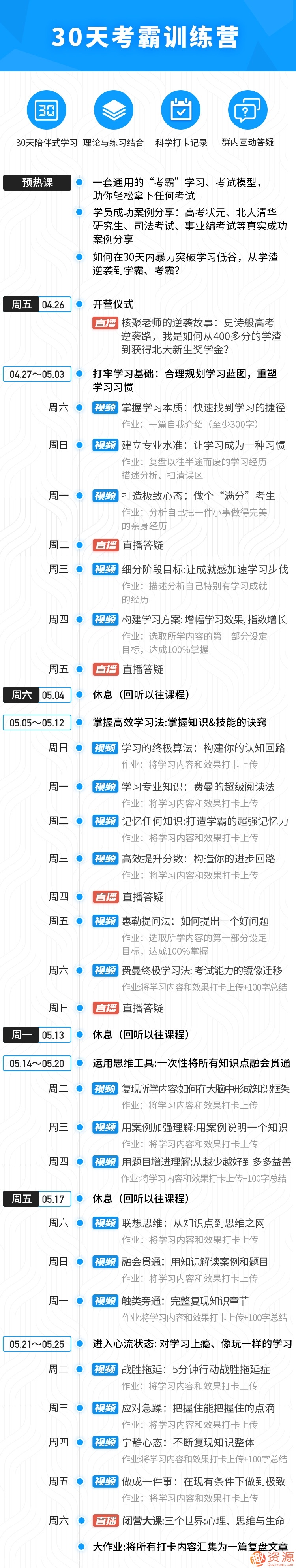 30天考霸訓練營(yíng)，北大博士后教你通關(guān)考試_資源網(wǎng)站插圖1