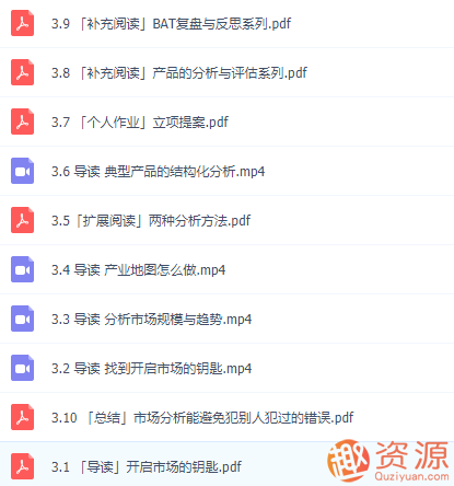 三節課產(chǎn)品經(jīng)理P3全部_教程分享插圖4