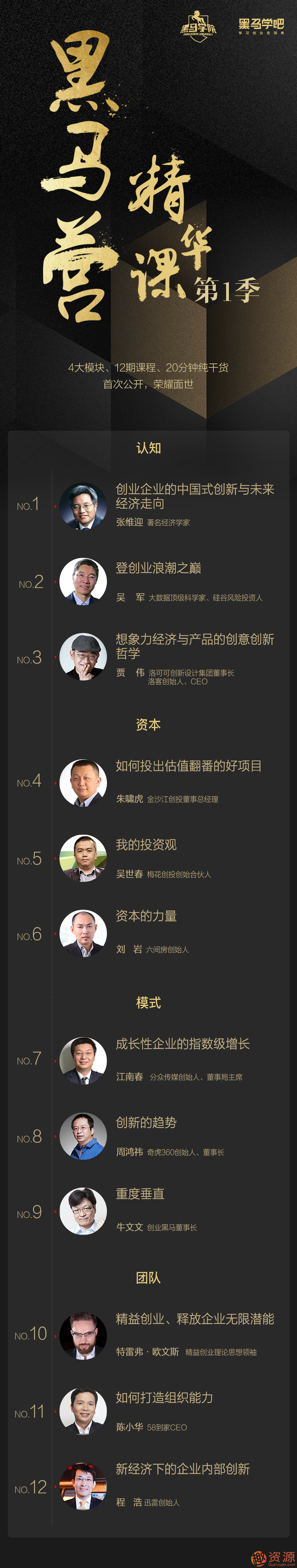 商界大佬揭開(kāi)創(chuàng  )業(yè)秘籍插圖1