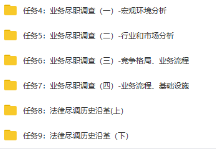 手把手教盡調_資源網(wǎng)站插圖3