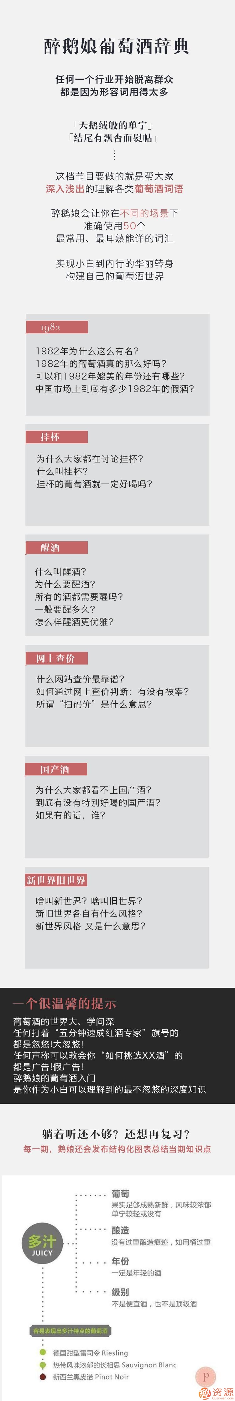 醉鵝娘葡萄酒課堂：為小白準備的葡萄酒詞典入門(mén)插圖1