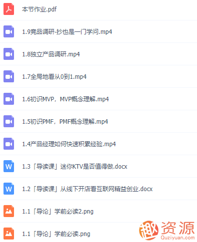 三節課產(chǎn)品經(jīng)理P3全部_教程分享插圖2