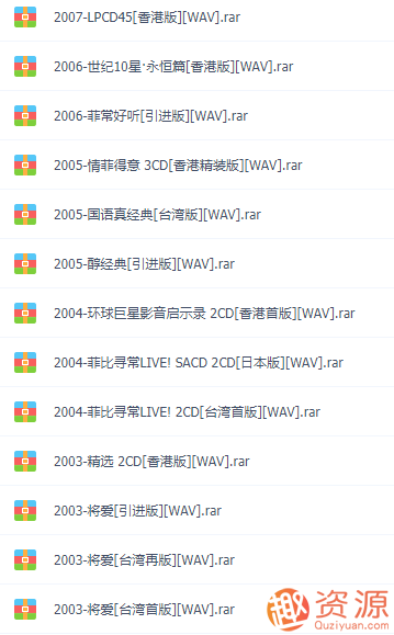 王菲從出道到現在的音樂(lè )大合集174GB_趣資料插圖3
