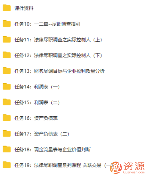 手把手教盡調_資源網(wǎng)站插圖1
