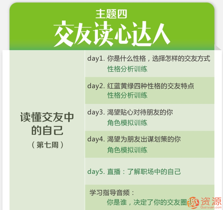 趣資料_樂(lè )嘉性格色彩全能訓練營(yíng)插圖7