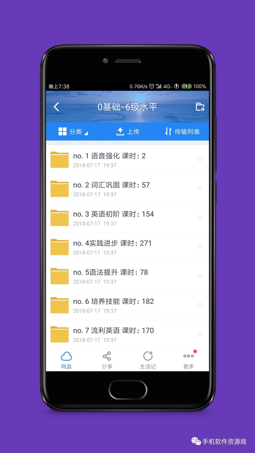 最后發(fā)一次！《零基礎直達英語(yǔ)6級水平VIP卓越班》全套視頻及講義！插圖5