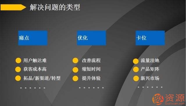 三節課4周從0系統掌握微信公眾號運營(yíng)_資源網(wǎng)站插圖