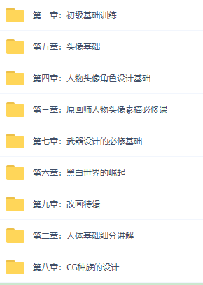 游戲原畫(huà)CG入門(mén)，游戲原畫(huà)CG插畫(huà)設計教程_資源網(wǎng)站插圖3
